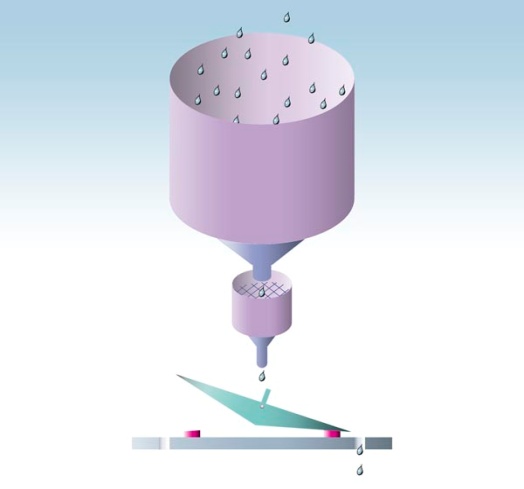 Hệ thống giám sát mưa và ngập từ xa
